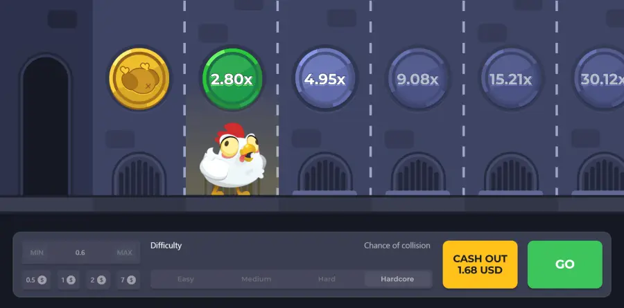 Chicken road